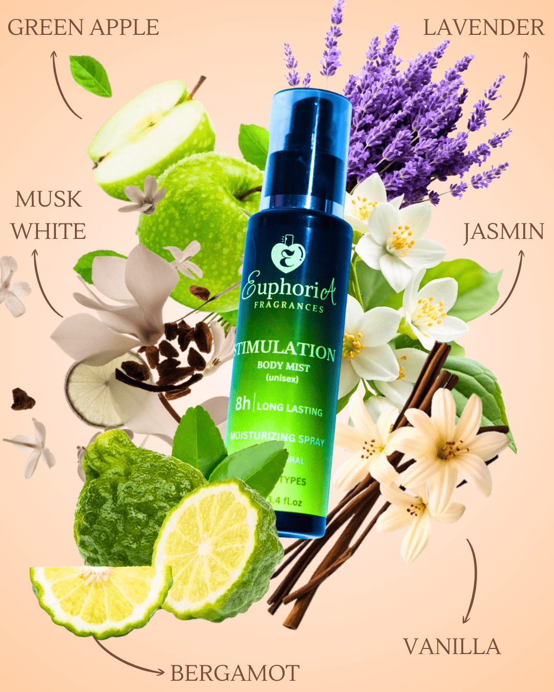 STIMULATION Body Mist - Image 2