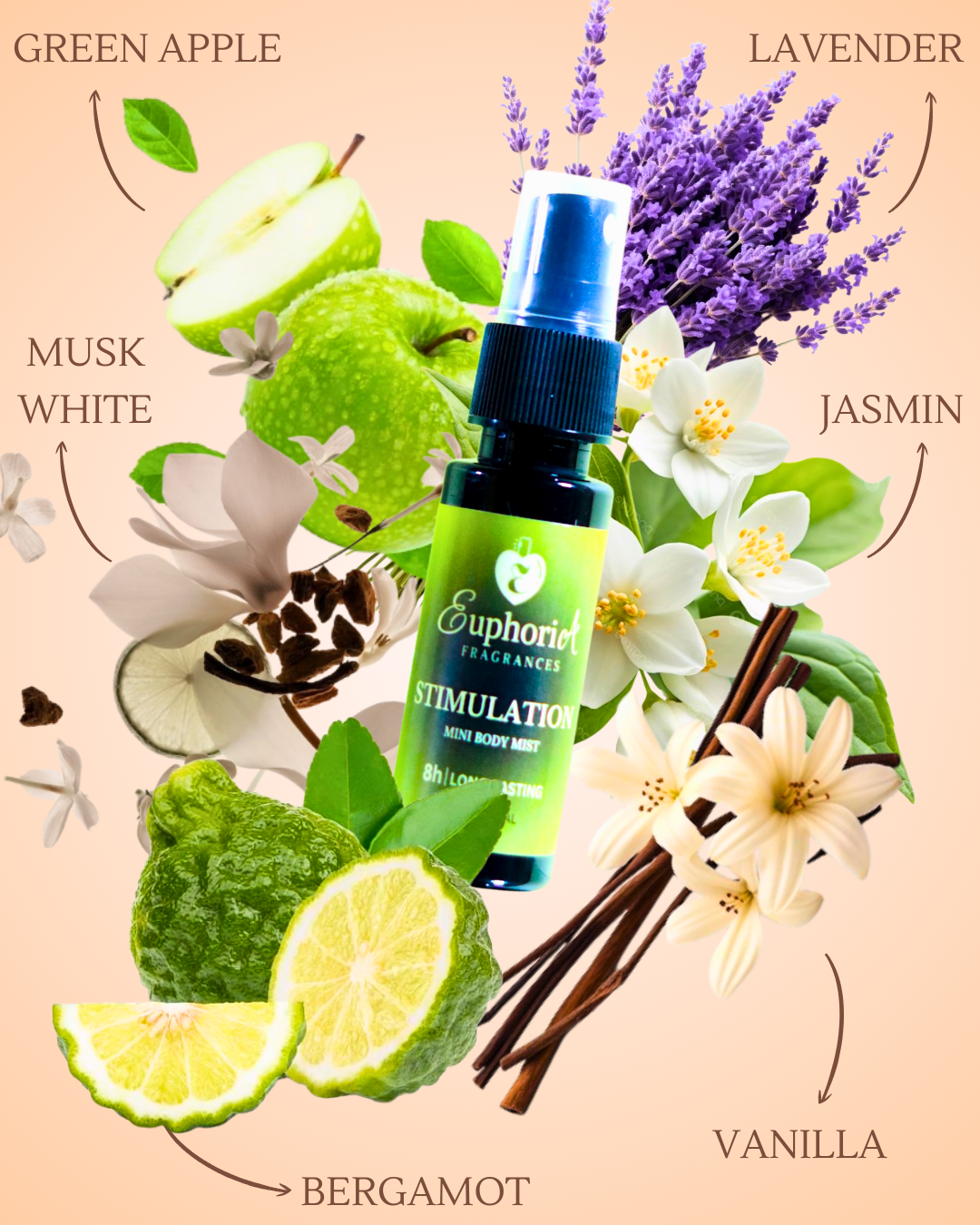 MINI STIMULATION BODY SPRAY MIST - Image 2