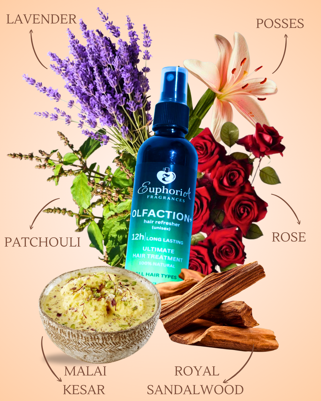 OLFACTION+ Hair Perfume Mist - Image 2