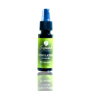 MINI STIMULATION BODY SPRAY MIST
