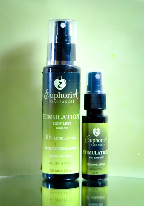MINI STIMULATION BODY SPRAY MIST - Image 2